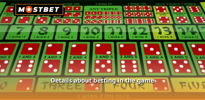 Details about betting in the game